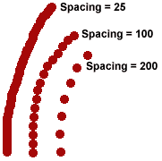 [Spacing]