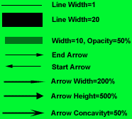 [Line Types]