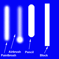 [Eraser Types]